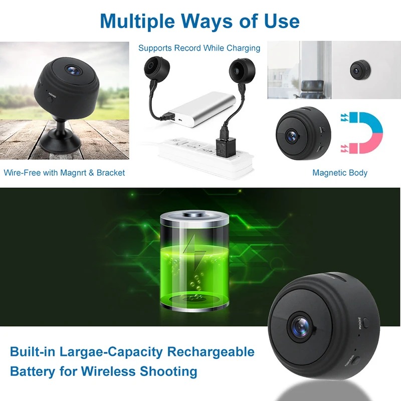 Camera on its magnetic mount